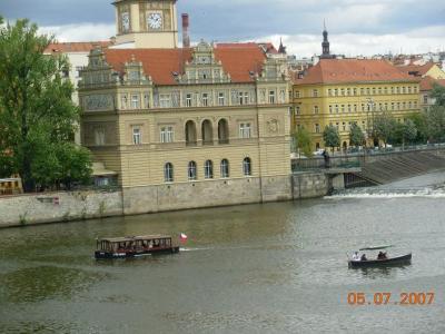 Różności