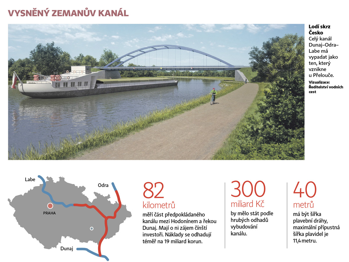 DOL za chińskie pieniądze zbuduje Sinohydro?